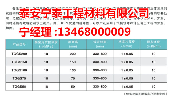 c鿴Ԕ(x)Ϣ(bio)} xΔ(sh)2879